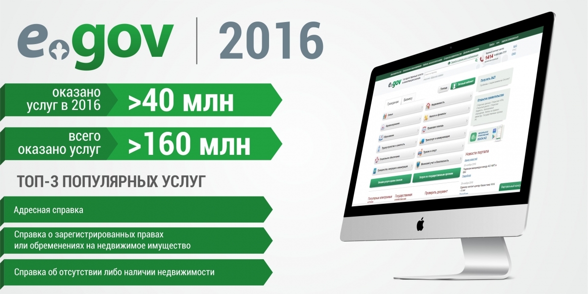 Более 20 миллионов госуслуг получили казахстанцы через eGov и eGov Mobile за пер