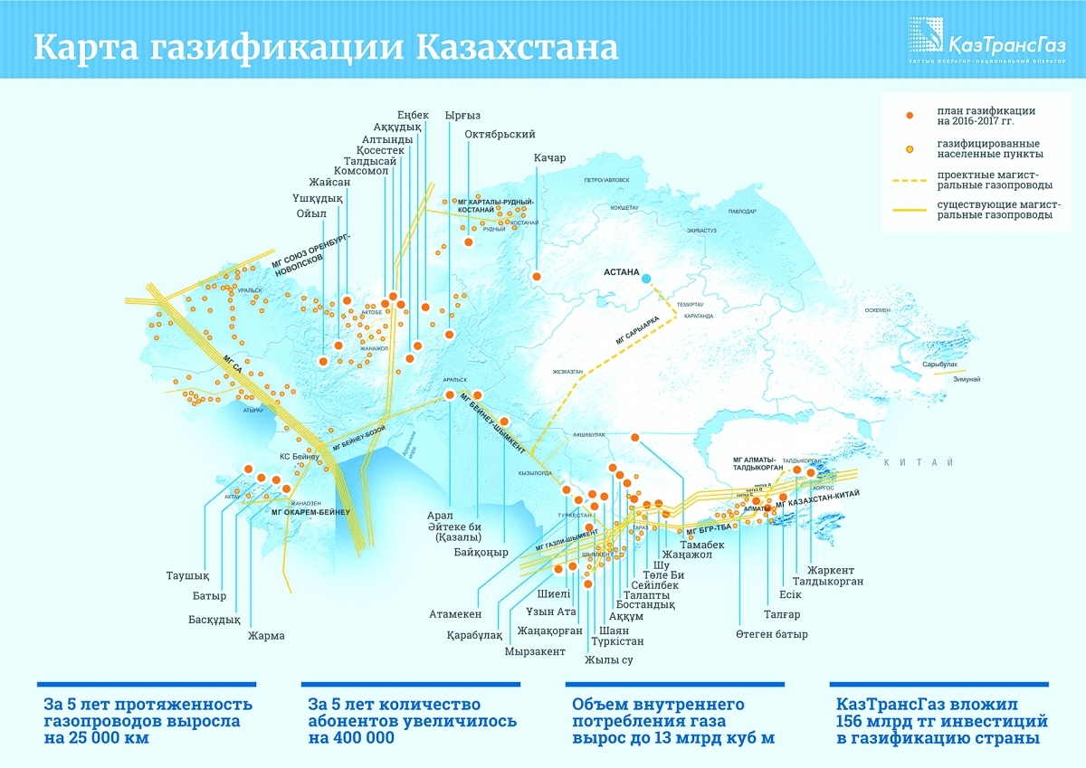 Газификация идет по графику