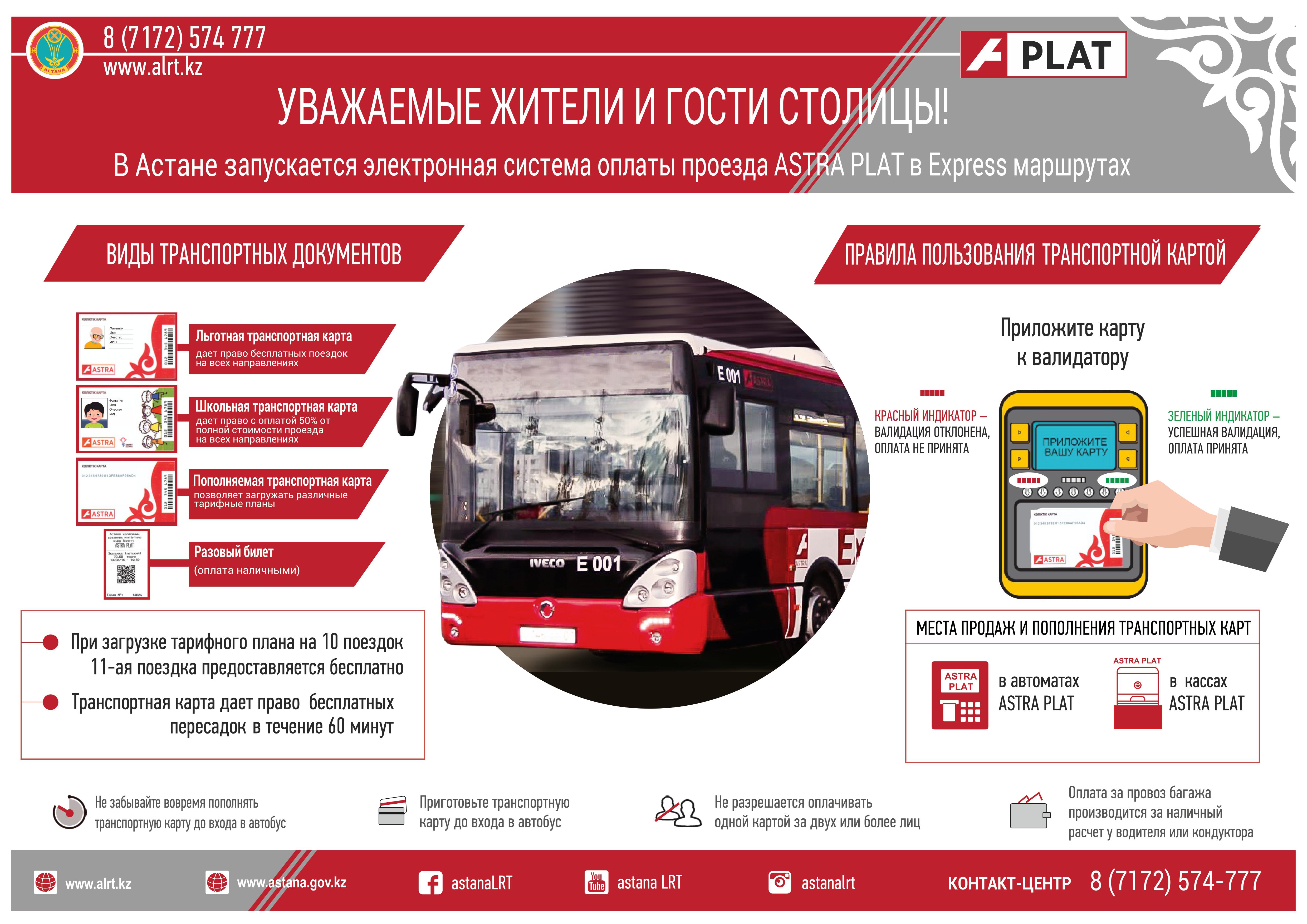 Как оплатить автобус без карты. Транспортная карта Астана. Электронные карты в автобусе. Карточка автобус. Карта автобусная для оплаты.