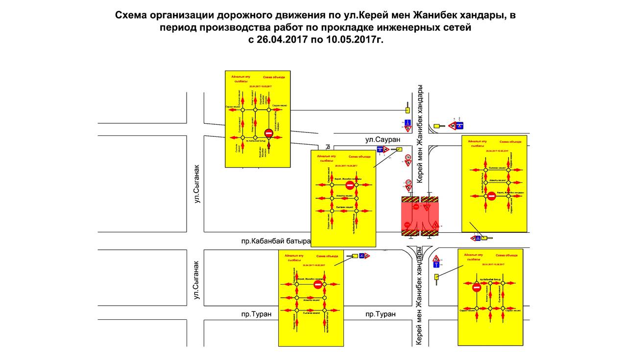 Знак схема движения