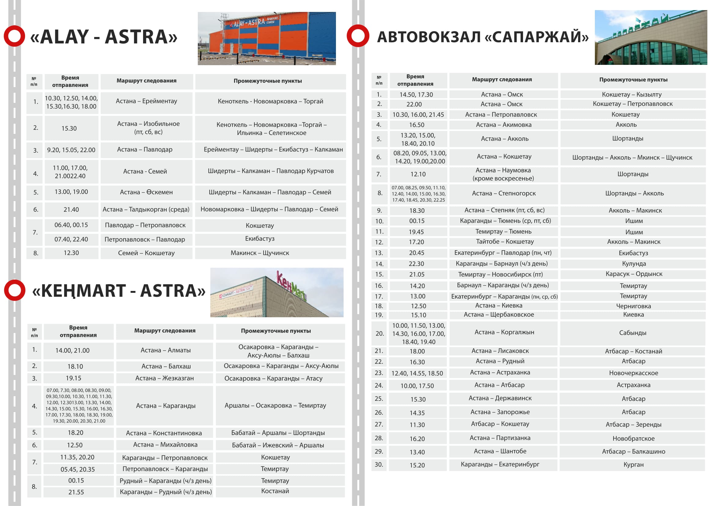 Уменьшить пробки на дорогах планируют в Астане