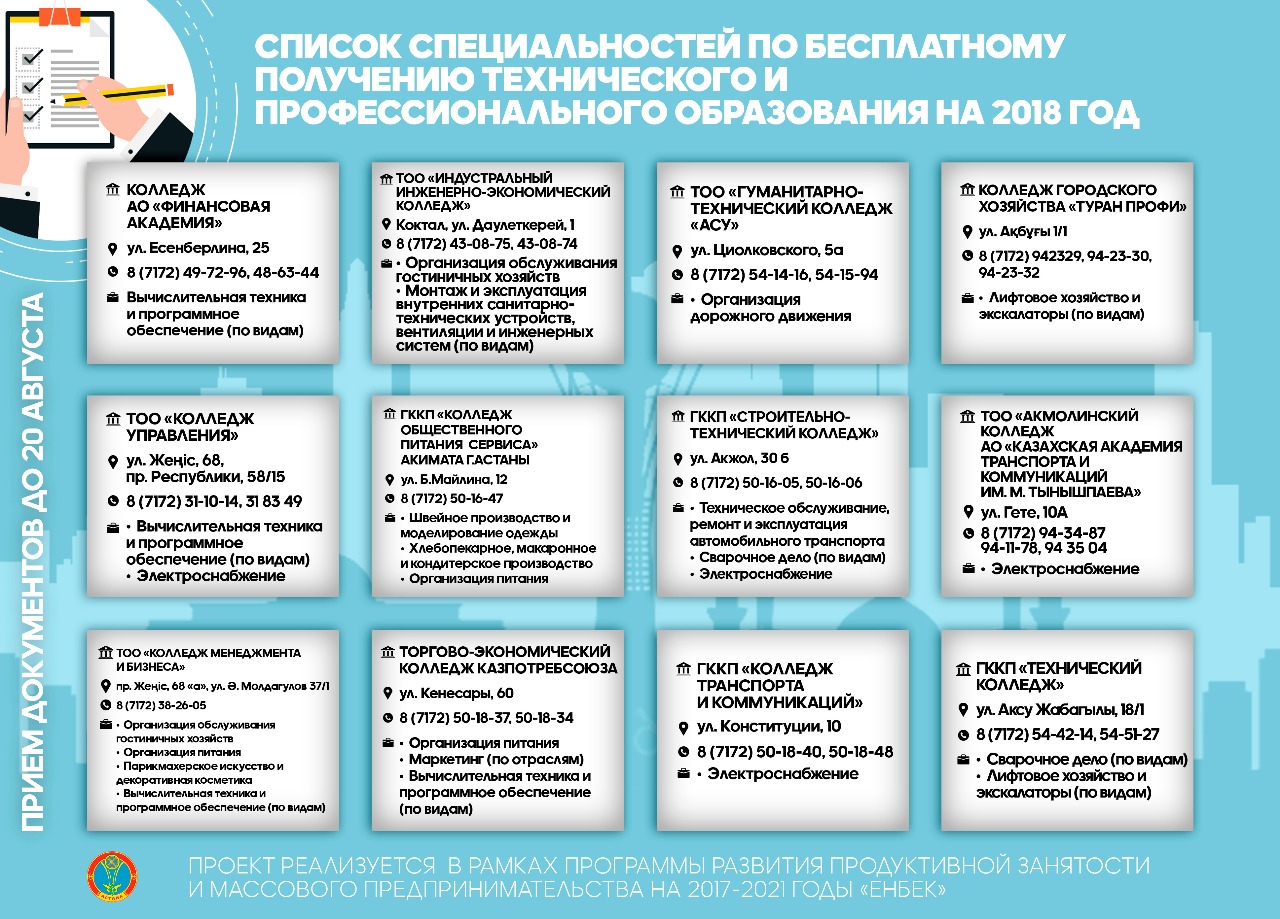 Перечень разрешенного программного обеспечения. Программа Енбек. Колледж менеджмента и бизнеса Астана. Работа в программе «Енбек». Енбек гос программа это ъ.