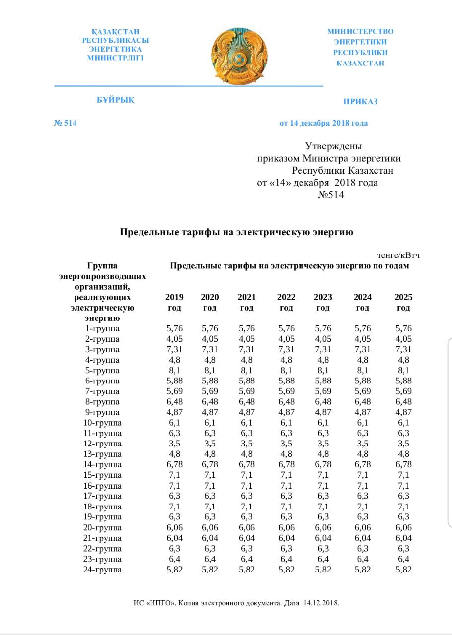 Приказ министра энергетики республики казахстан. Тарифные группы на электрическую энергию в Казахстане. Понижение тарифа на электроэнергию в Казахстане на 2021 год. Приказ ЛЕНРТК на электроэнергию на 2021 год. Приказ о тарифах на электроэнергию на 2021 год Норильск.