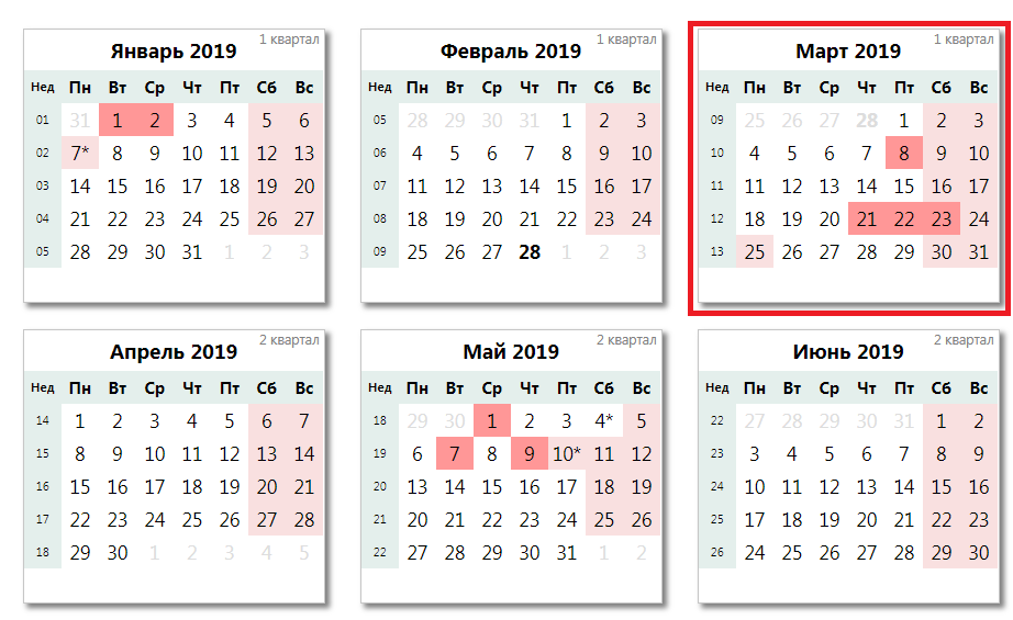 Как отдыхают казахстанцы в марте 2024. Как казахстанцы отдыхают в марте 2024 года. Какие дни в марте будутотдыхать казахстанцы. Сколько дней отдохнут казахстанцы в марте 2024.